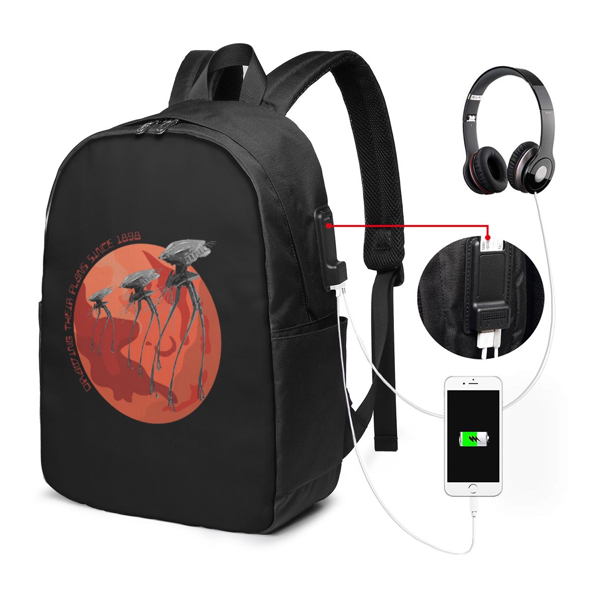 Laptop Bag - Dünyaların Savaşı 1898'den Beri Planlarını Hazırlıyor