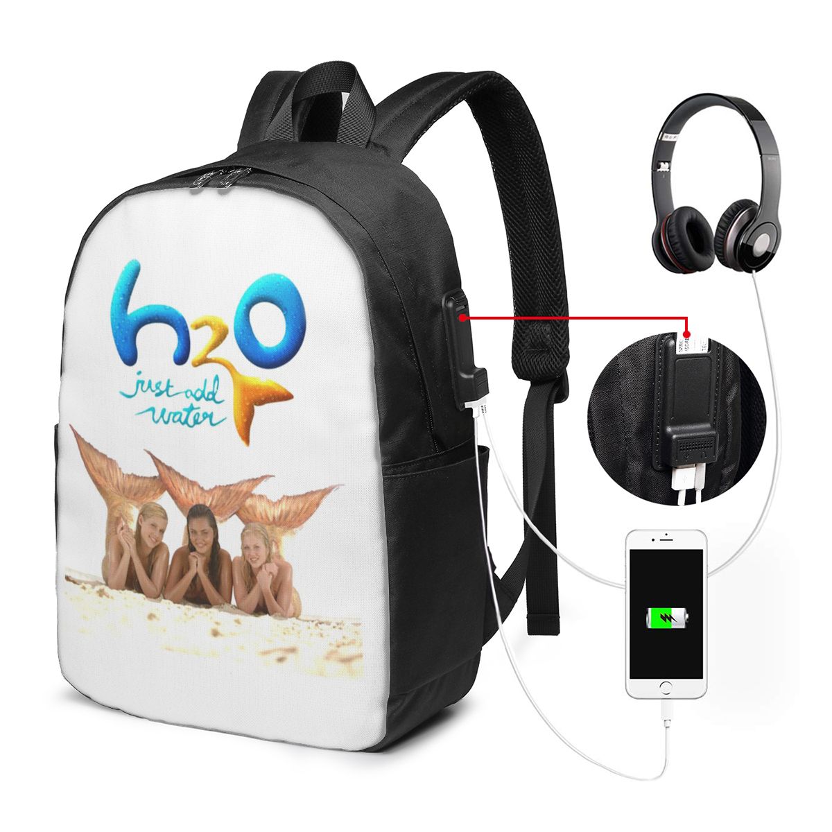 Karikatür Anime H2O Sadece Su  - Laptop Bag incelemesi ve fiyatı